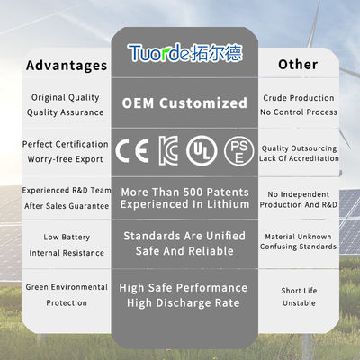 32700 Λιθιοϊονική μπαταρία 3.2V 6000mAh 3C Λήψη LiFePO4